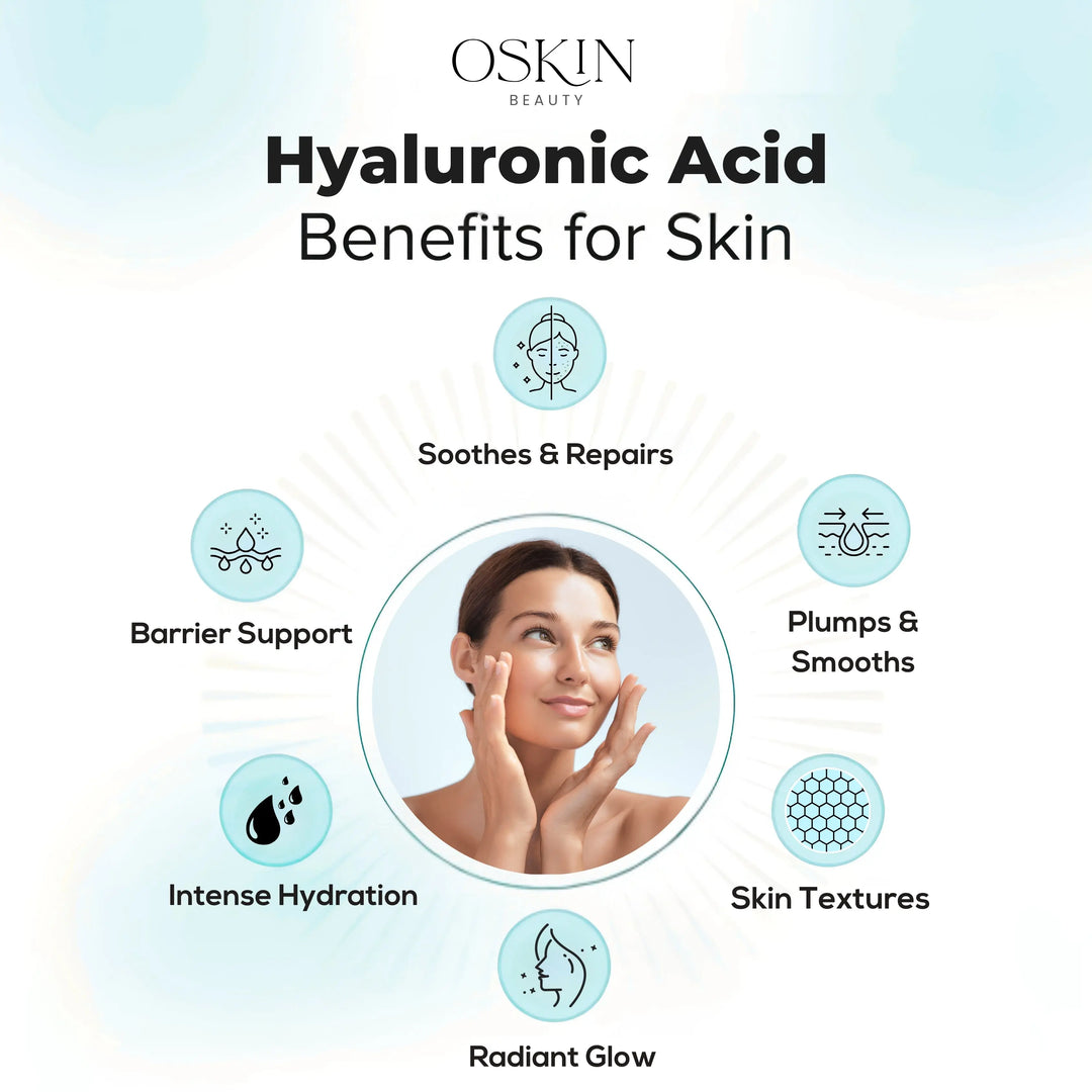 Best Hyaluronic Serum in Pakistan
