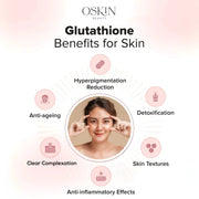 Glutathione Glow Boosting Serum Oskinbeauty